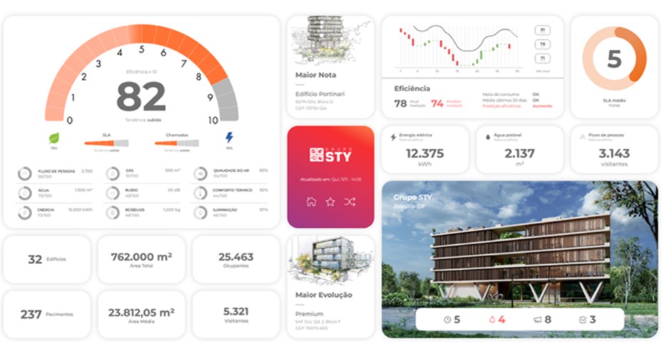 Galeria Imagem 2 Orion