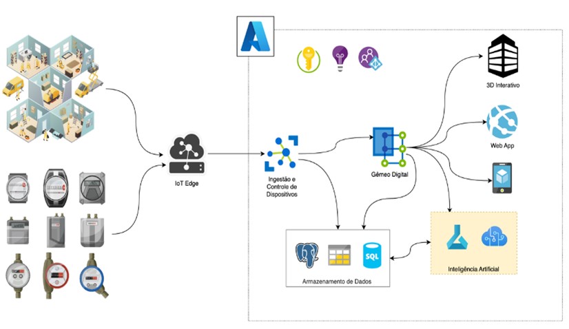 Galeria Imagem 8 Orion