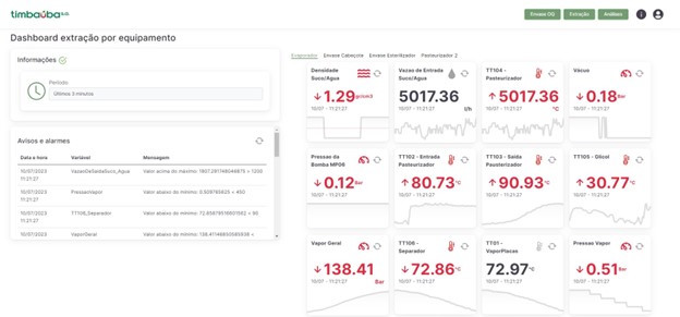 Galeria Imagem 1 Timbauba