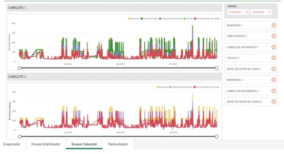 Galeria Imagem 2 Timbauba